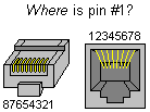RJ45 jack pin out